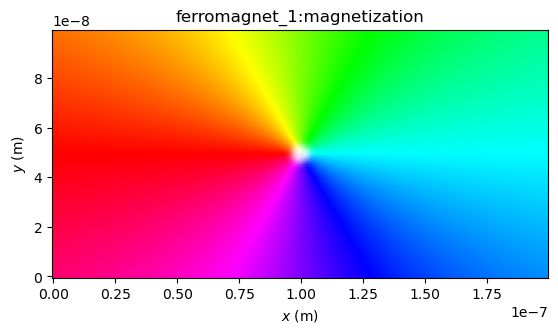 ../_images/antivortex_mag.png