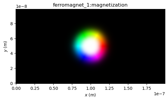 ../_images/neelskyrm_mag.png