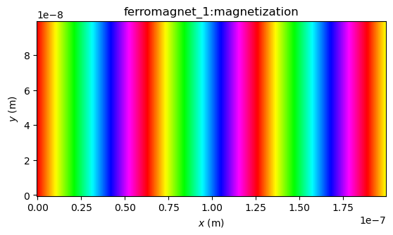 ../_images/rainbow_mag.png