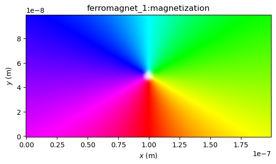 ../_images/vortex_mag.png